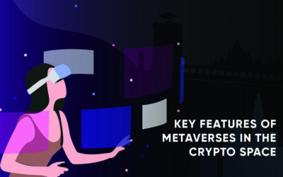 Digital Marketing for Blockchain: The Key Features of Metaverses in the Crypto Space