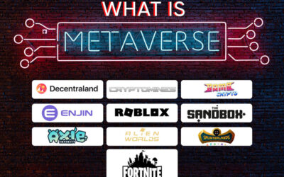 A Quick Guide to Crypto Metaverse By Blockchain Market Experts